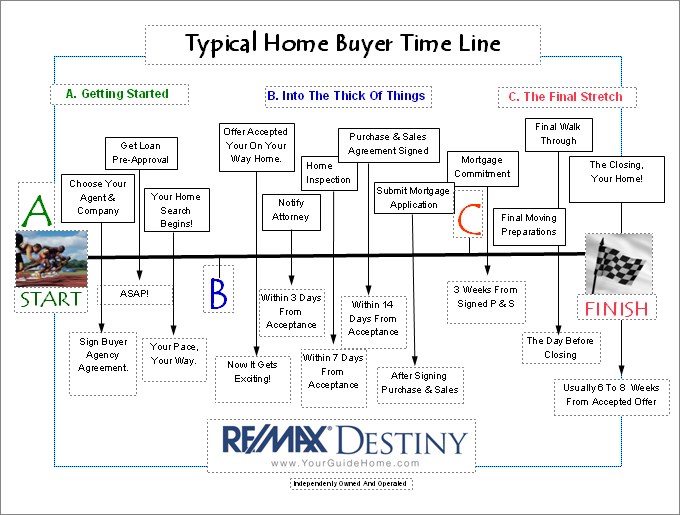 d73e55940025625a613070f160589983